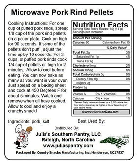 Carolina Gold Nuggets pork rinds in processor for breading