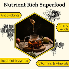 Carpathian Healer Buckwheat Honey on toast illustrates natural sweetness for breakfast.
