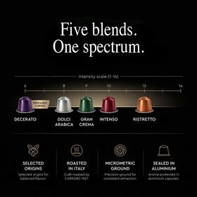 Carraro aluminum-capsules-closeup: premium freshness preserved in recyclable pods for home brewing
