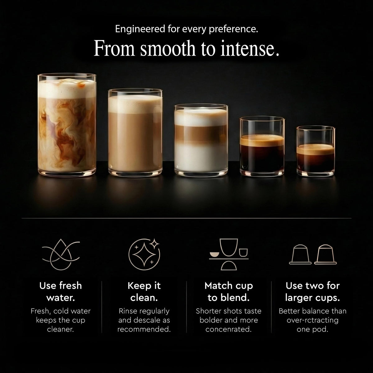 Carraro Gran Crema capsules: creamy texture and balanced crema for cafe-style espresso