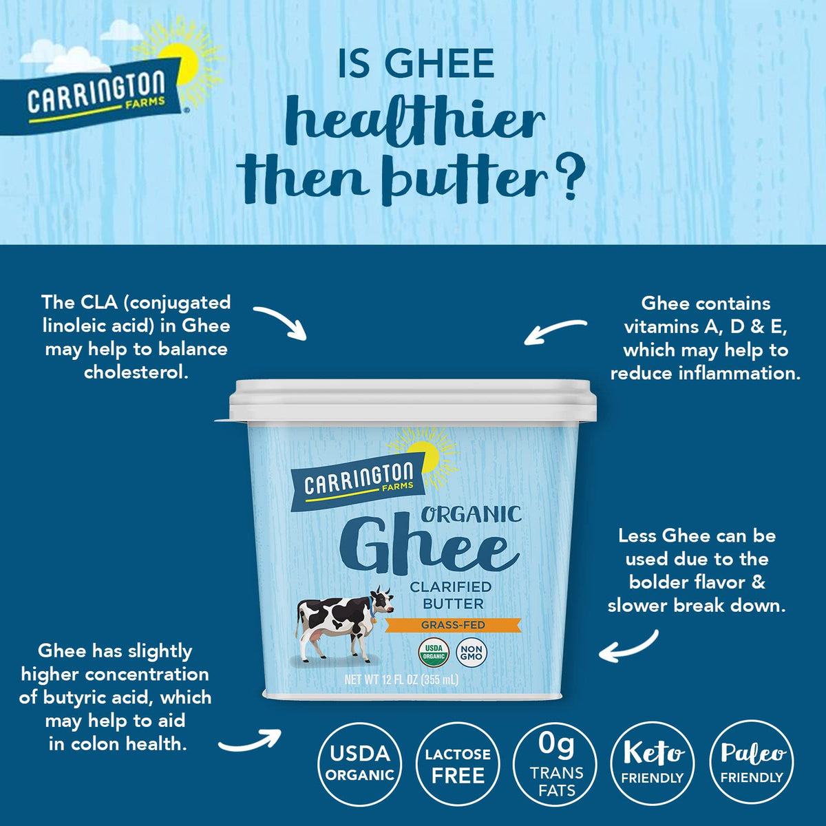 Carrington Farms ghee close-up, emphasizing high smoke point for cooking.