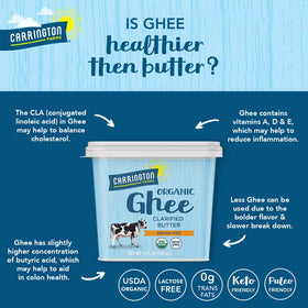 Carrington Farms ghee close-up, emphasizing high smoke point for cooking.