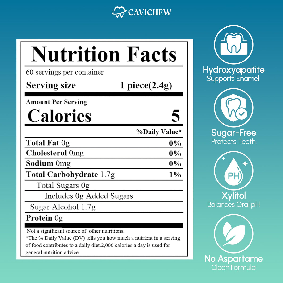 CaviChew on-the-go usage with single piece after meals.