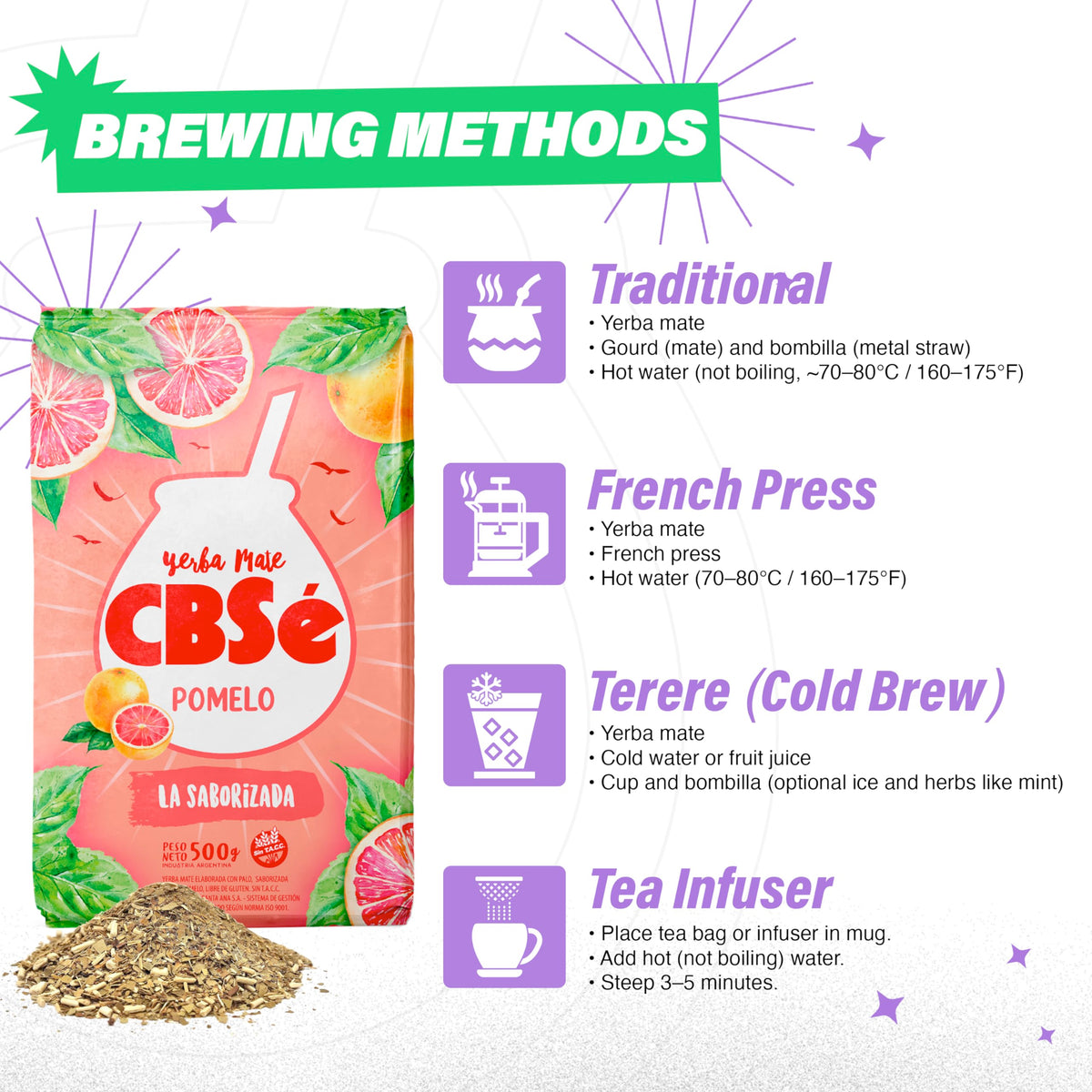 CBSé Pomelo 2-pack back view showing product details