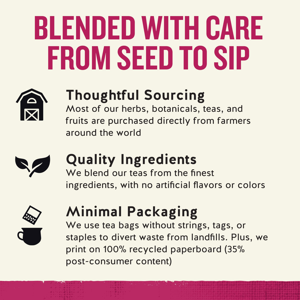 Packaging display for Celestial Seasonings peppermint tea, all-natural ingredients highlighted.