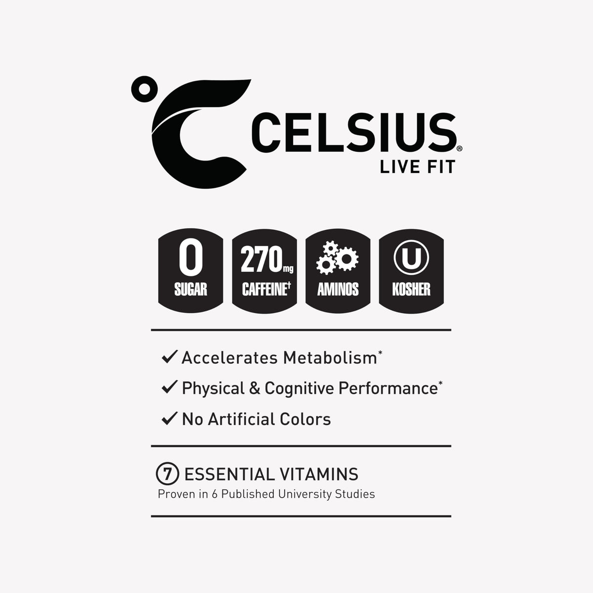 CELSIUS ESSENTIALS Sparkling Watermelon Ice close-up of ingredients highlights three aminos.