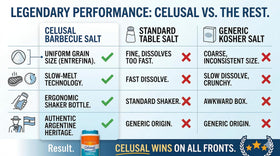 Celusal barbecue salt enhances roasted vegetables with a bright savory note