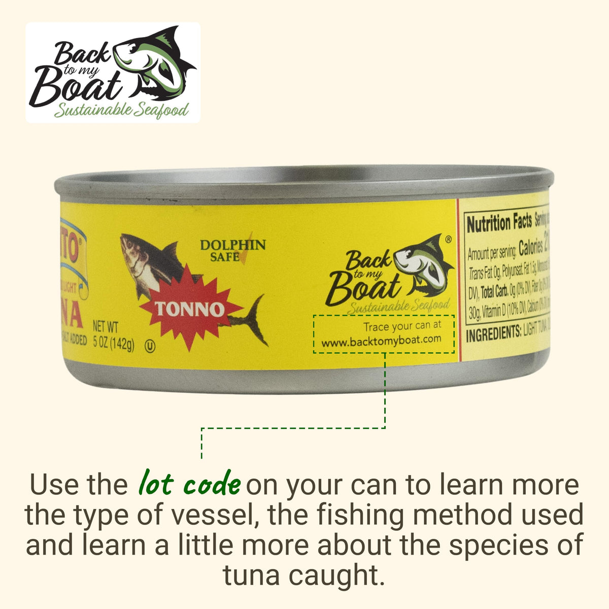 Cento tuna traceability badge reflects Back To My Boat program
