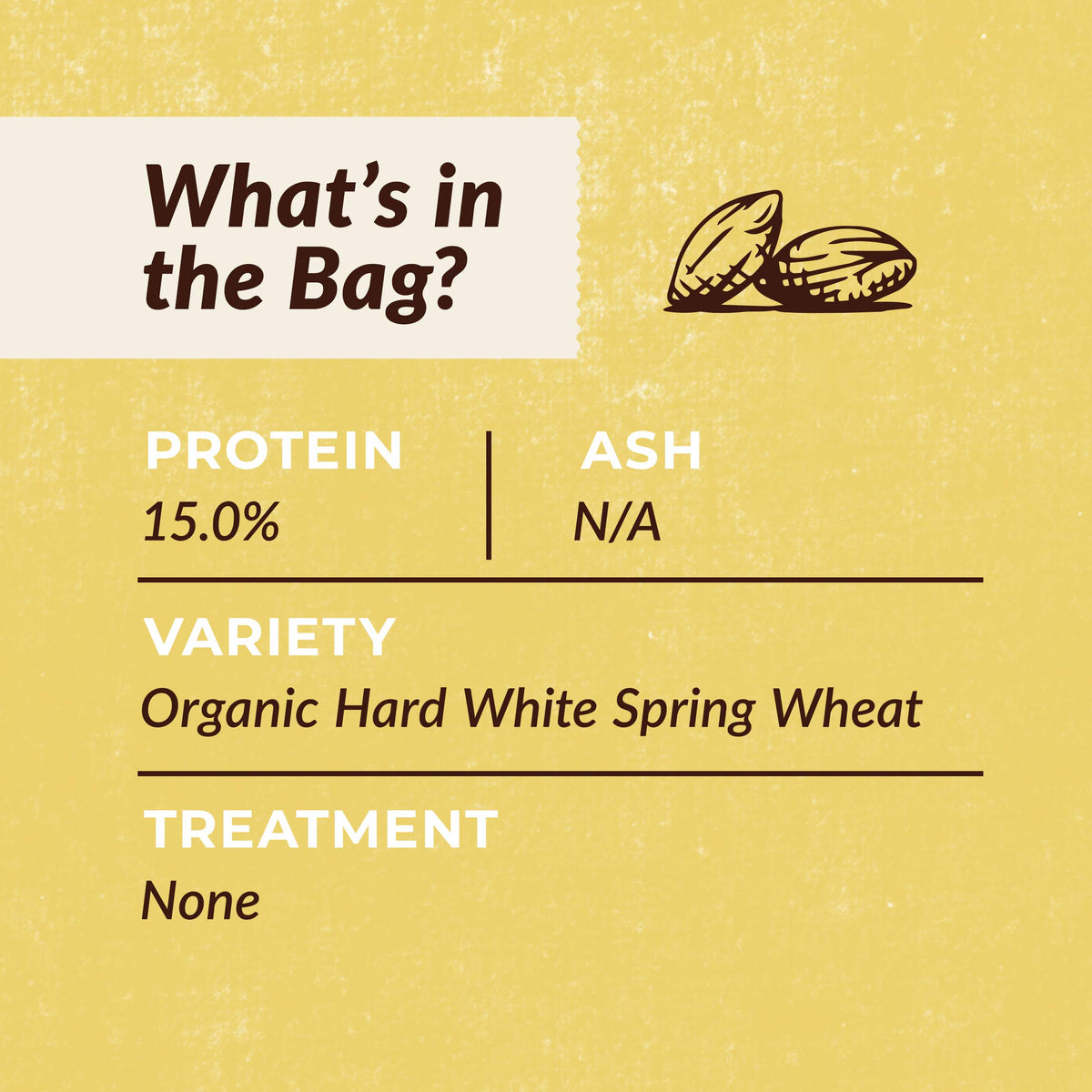 Organic Idaho farms supplying CENTRAL MILLING wheat berries.