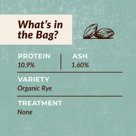 Central Milling rye flour measured pour supports precise baking.