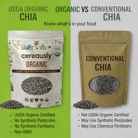 Cereausly chia seeds added to baking for moisture and structure