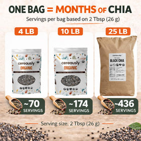Cereausly resealable bag keeps chia seeds fresh.