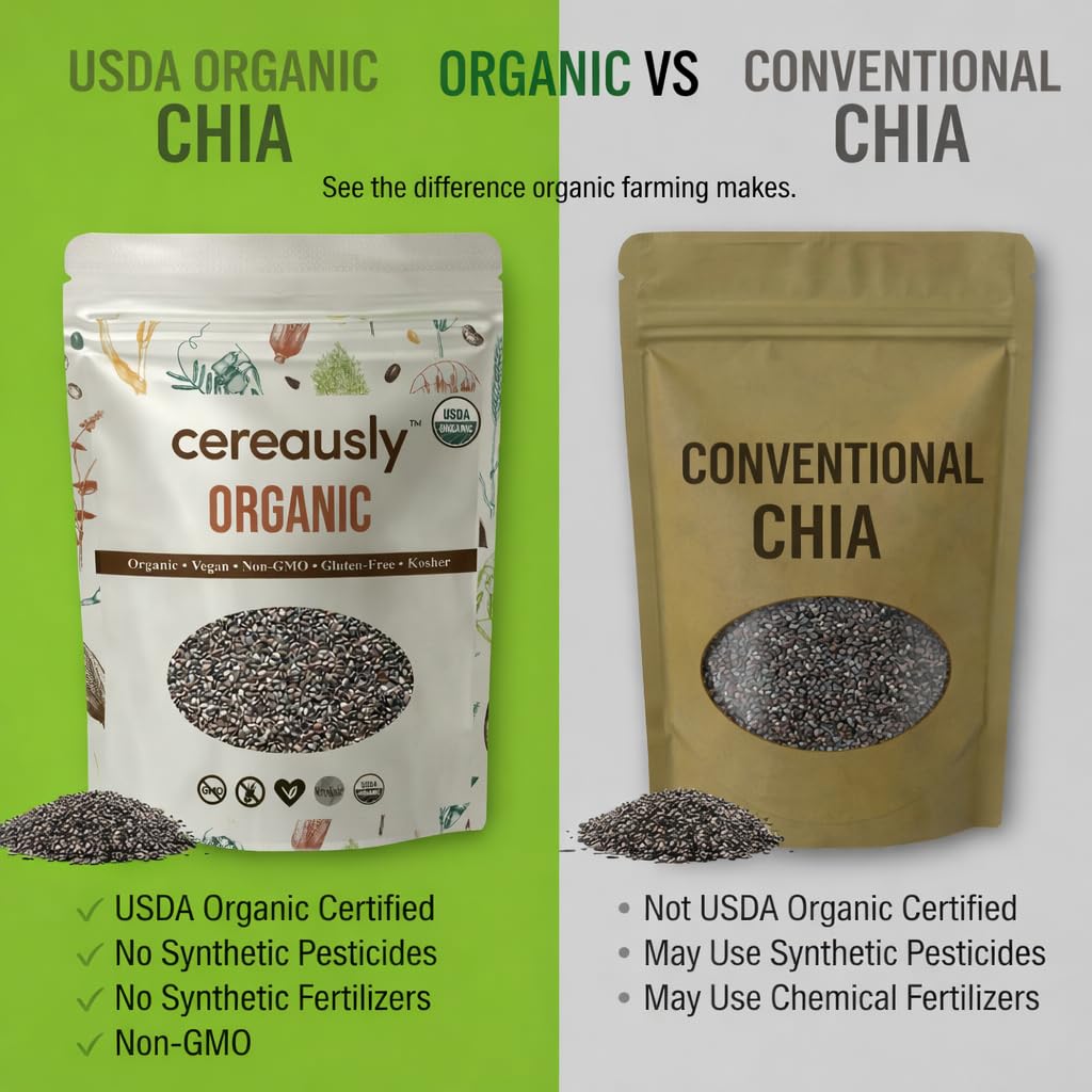 Cereausly chia seeds in meal prep bowls for fiber.