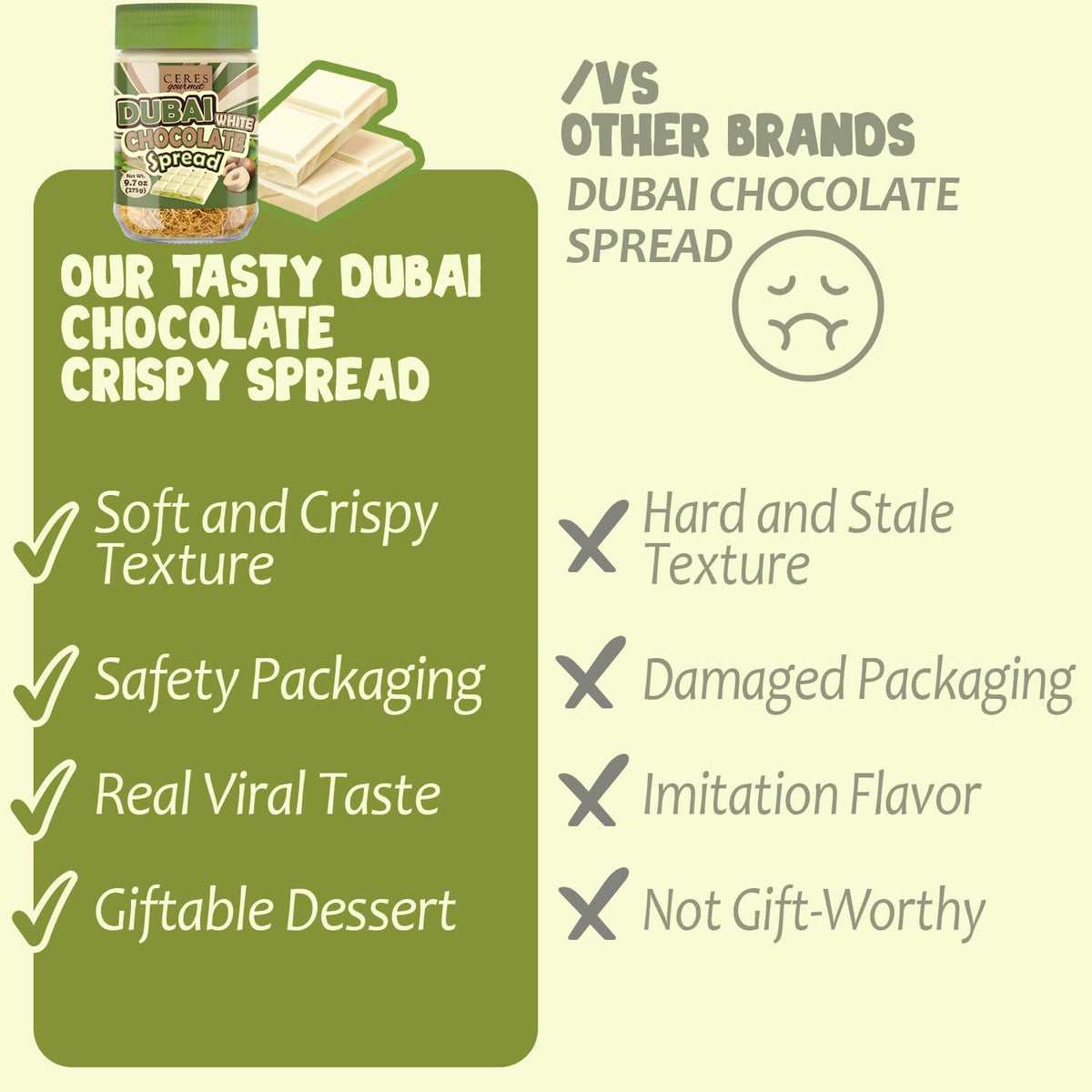 Ceres Gourmet artisanal handcrafted Dubai chocolate spread close-up.