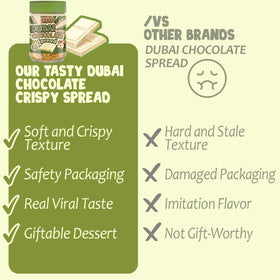 Ceres Gourmet artisanal handcrafted Dubai chocolate spread close-up.