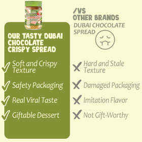 Ceres Gourmet Dubai spread as a brownie filling