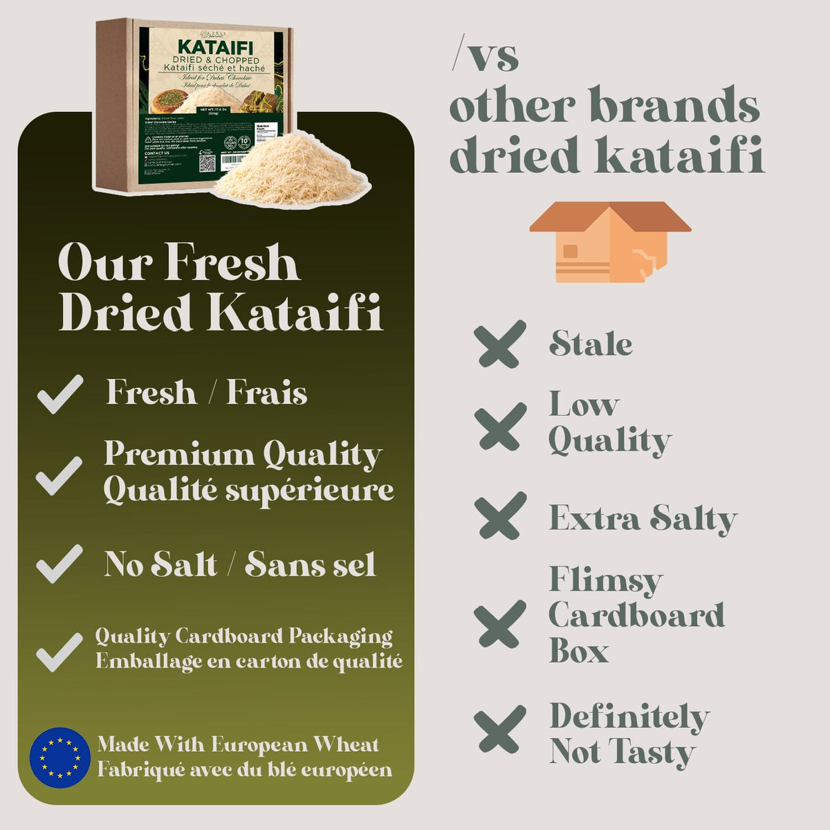 Elegant dessert plate featuring Ceres Gourmet kataifi for a crisp, flaky bite