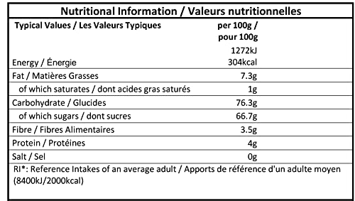 Cerez Pazari gluten note indicates presence in this product.