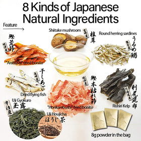 Chaganju Dashi ingredient blend highlights eight umami components for richer broths.