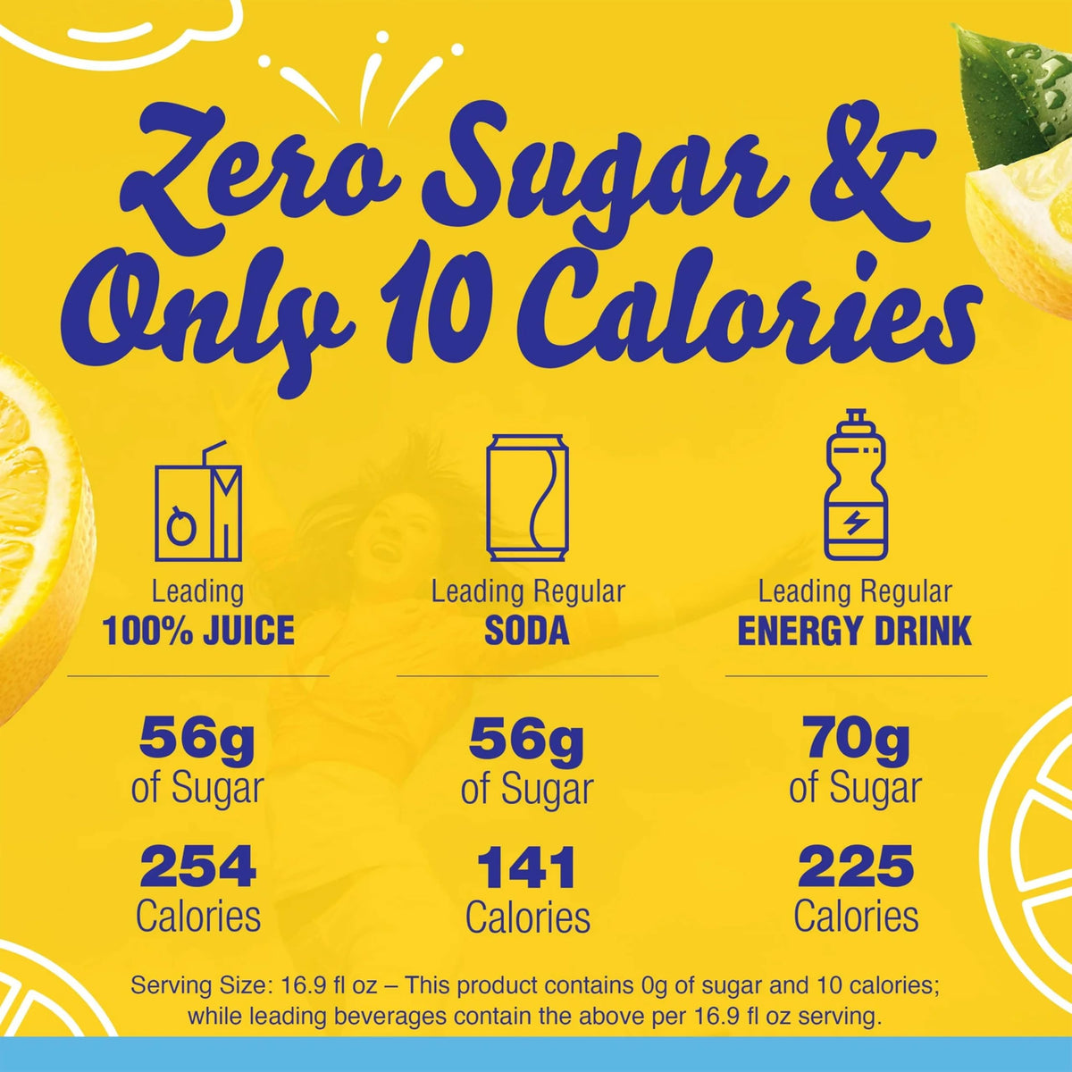 Measuring cup with Crystal Light Classic Lemonade mix ready to flavor a drink.