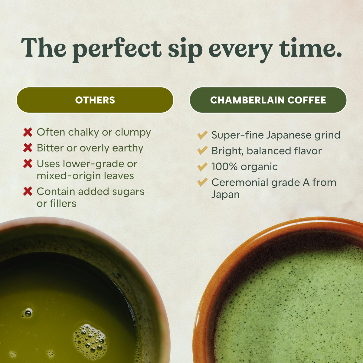 Chamberlain Coffee ceremonial matcha latte with frothy milk for a creamy drink.