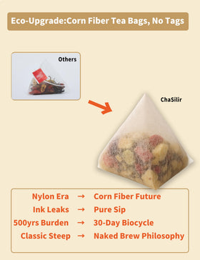 ChaSilir packaging box showing organic blend and 15-count set