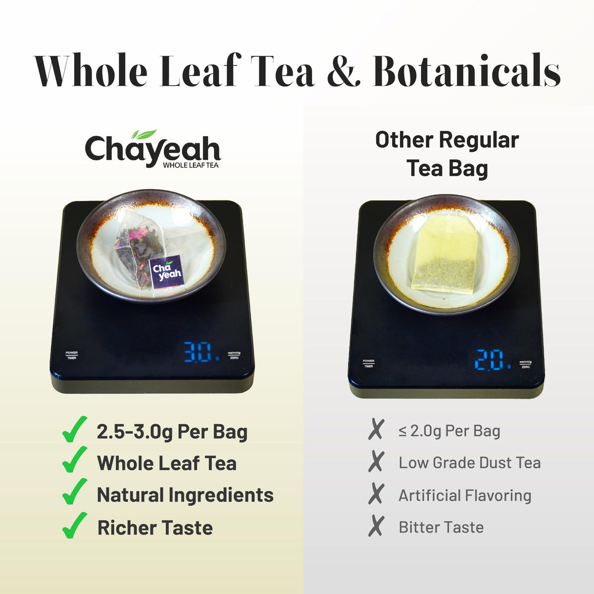 ChaYeah The Rock Oolong sachets releasing rich, aromatic notes.