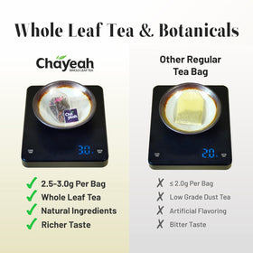ChaYeah The Rock Oolong sachets releasing rich, aromatic notes.