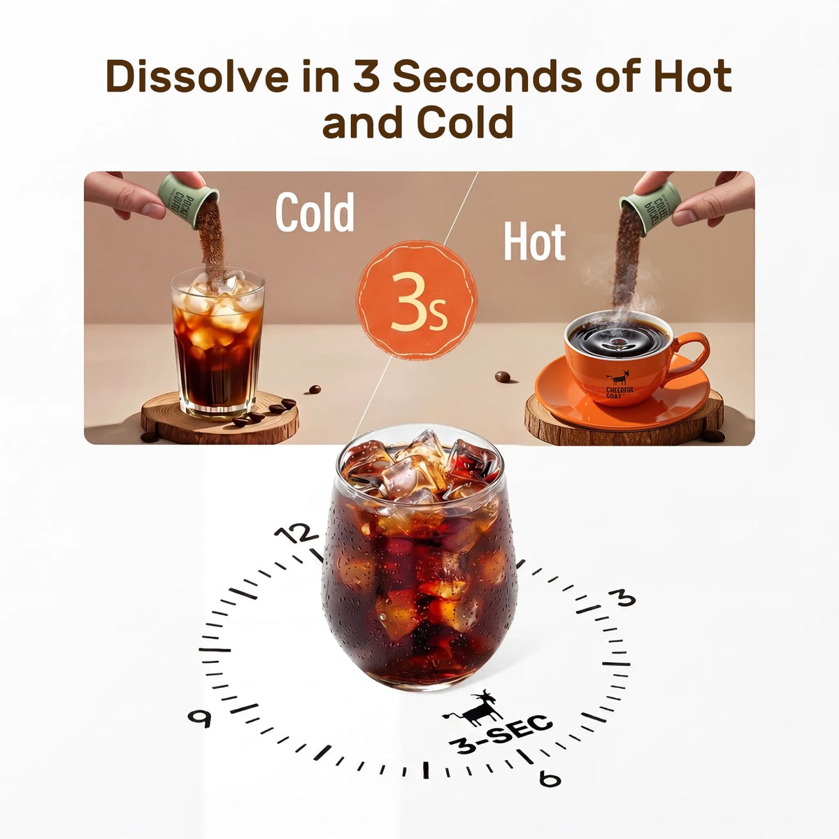 CheerfulGoat versatile-uses collage for cold, hot, and cocktails.
