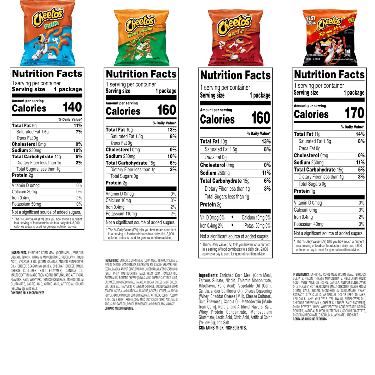 Cheetos 40-count display highlighting a multi-flavor cheese snack assortment