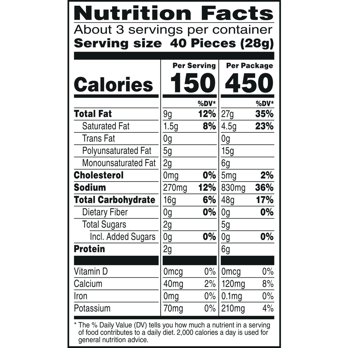 Cheez-It Puff'd White Cheddar crunch shot highlights light airy bite