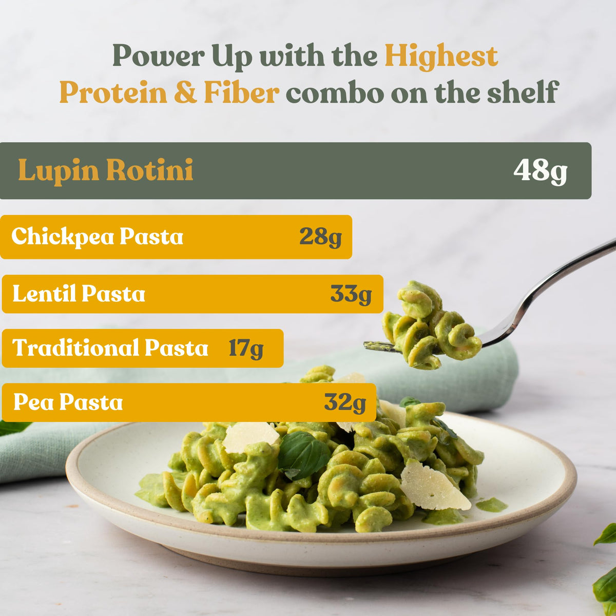 Chef's Kiss Lupin Pasta ingredients page shows clean, whole-food formula