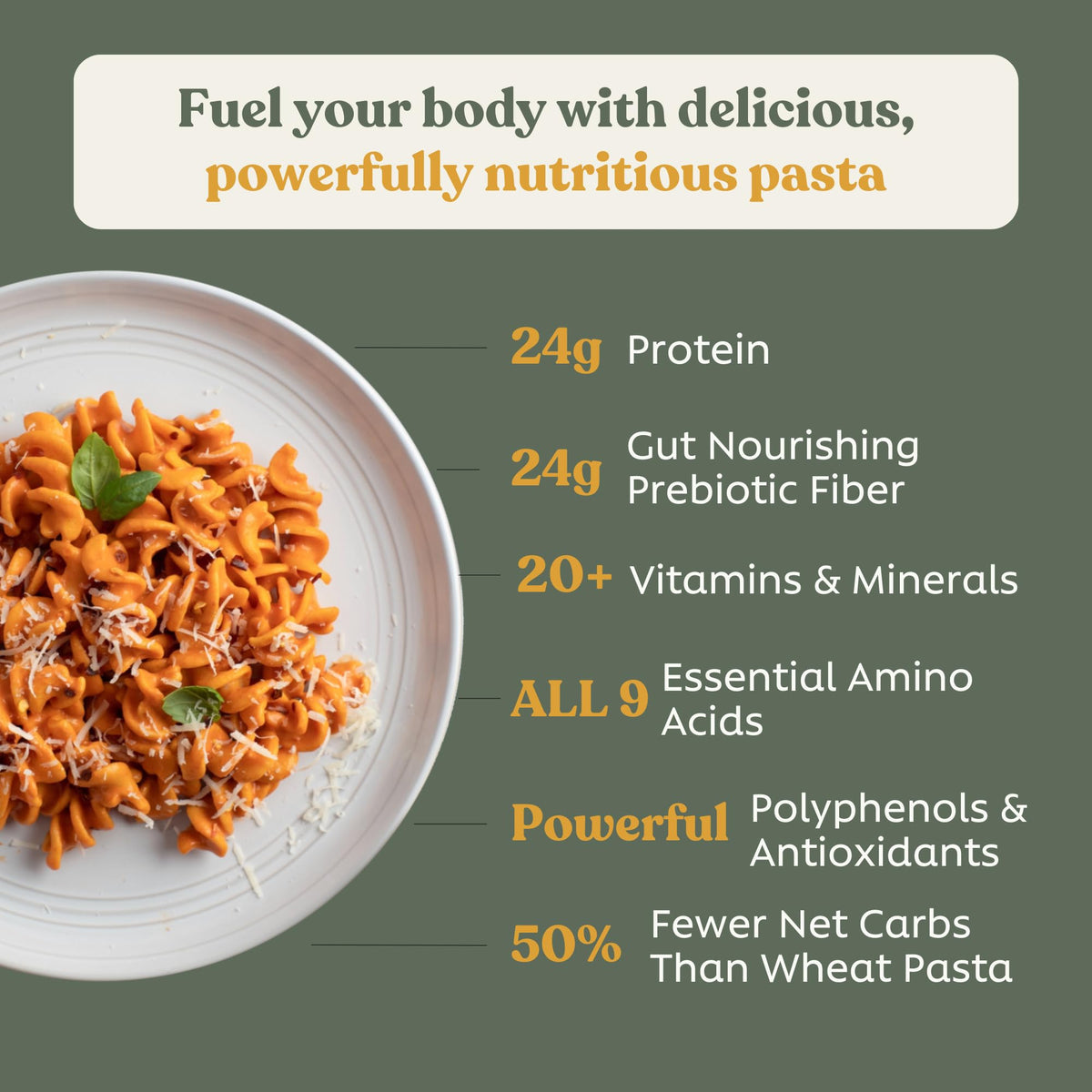 Chef's Kiss Protein Rotini raw pasta highlights clean plant-based ingredients