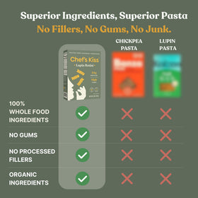 Chef's Kiss Protein Rotini serving bowl displaying al dente texture