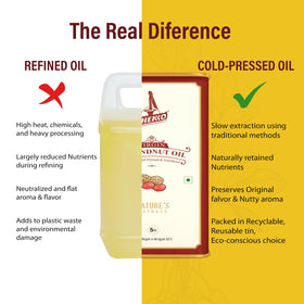 Chekko peanut oil ideal for turkey fryer enthusiasts and crispy results