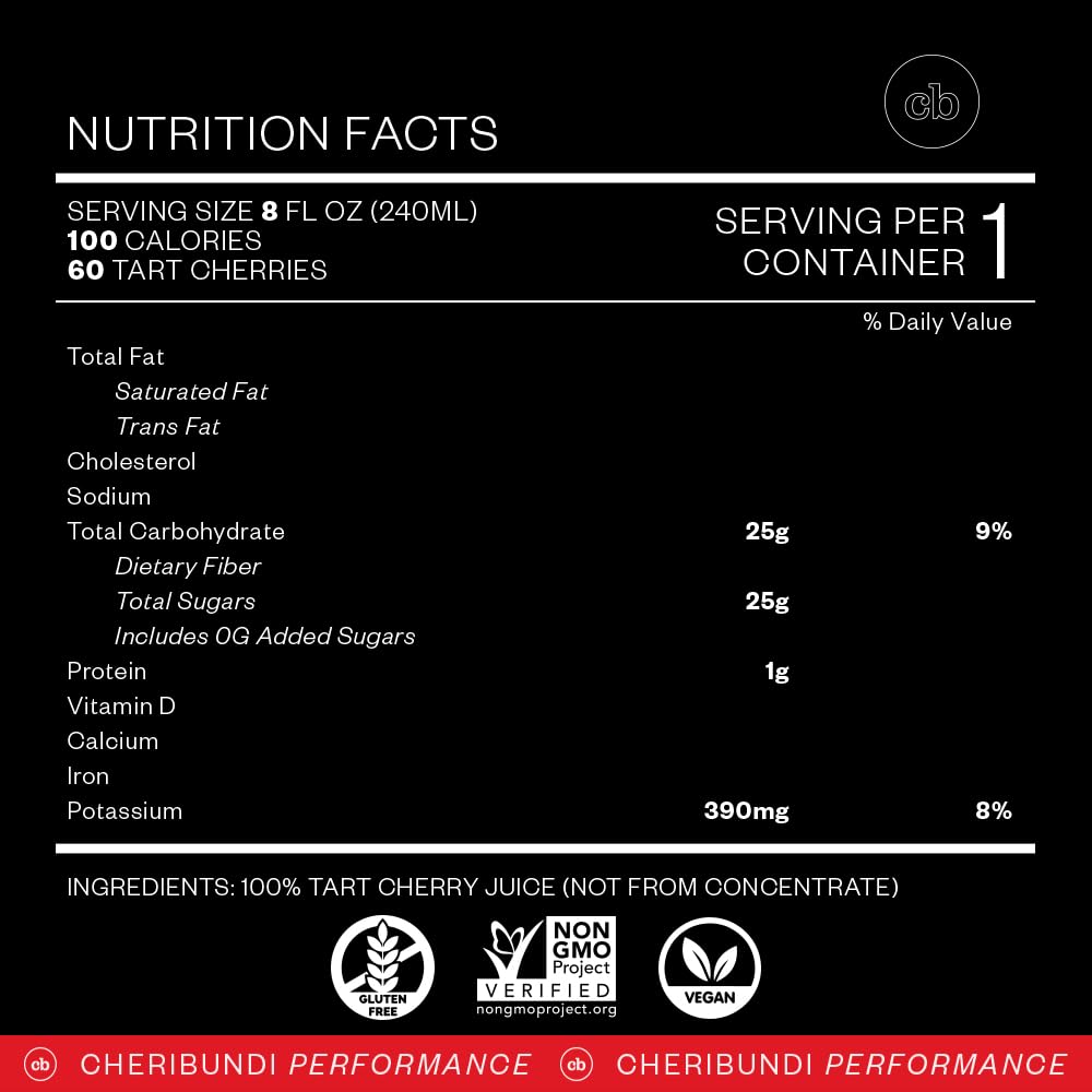 Cheribundi antioxidant-rich juice emphasizing phytonutrients for joint support.