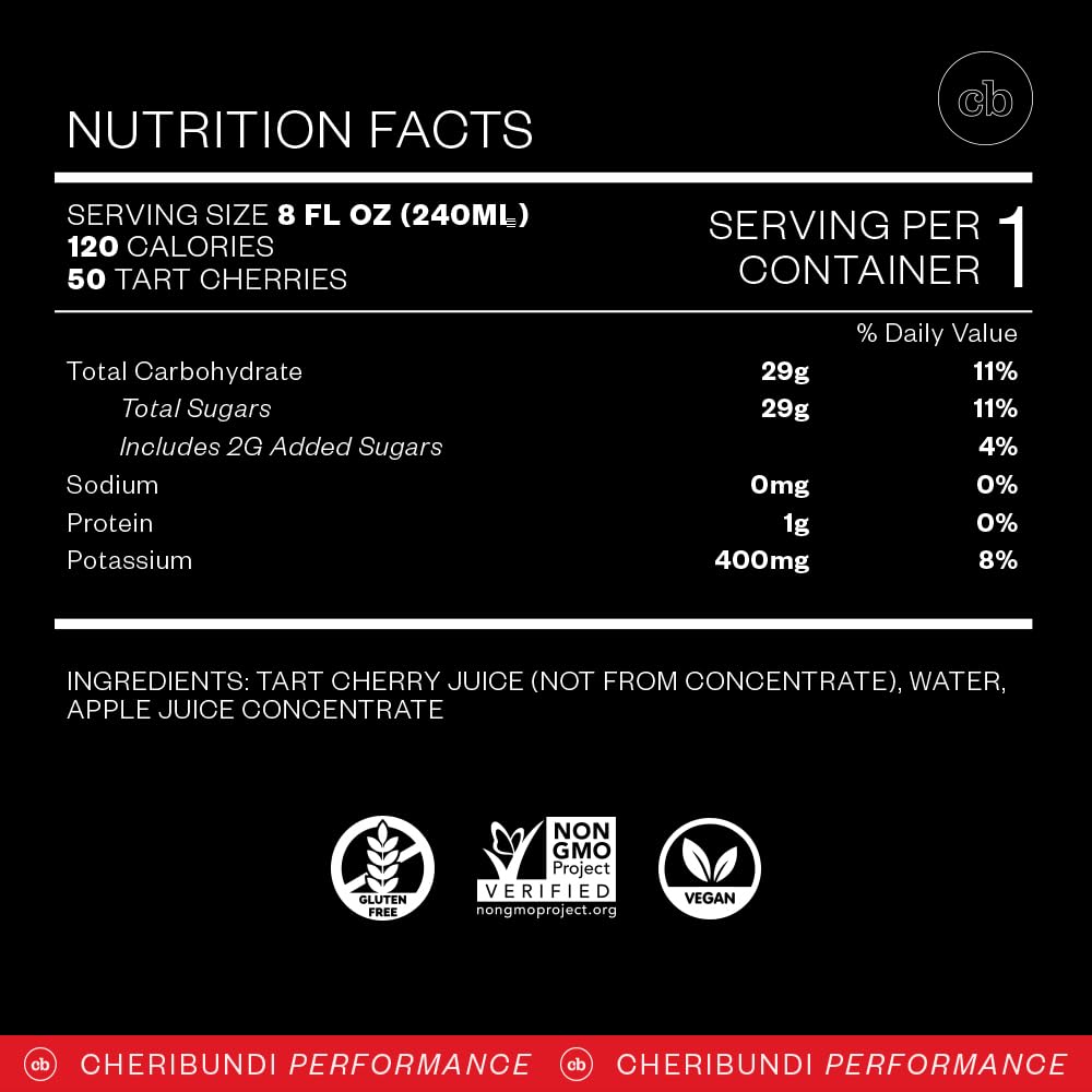 Cheribundi athlete recovery drink as part of daily routine