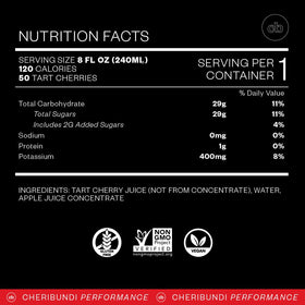 Cheribundi athlete recovery drink as part of daily routine
