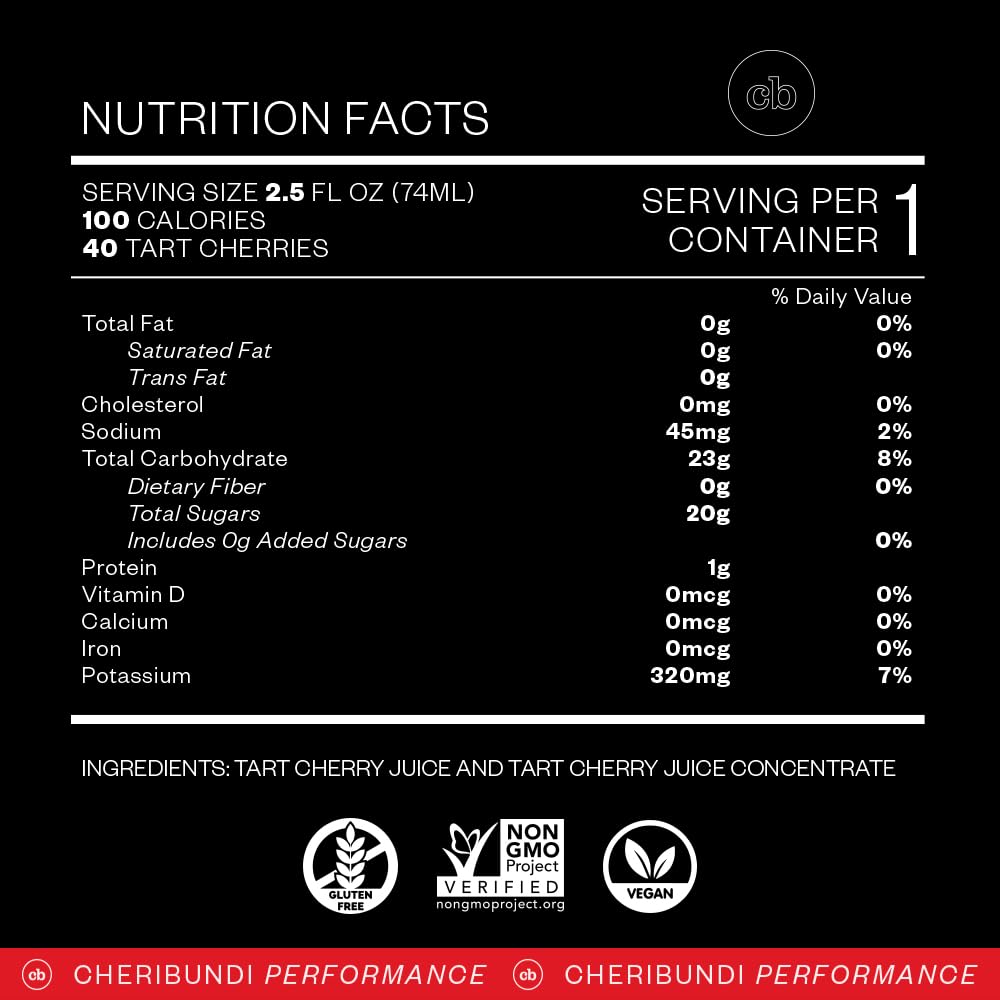 Cheribundi trusted by pro athletes for recovery and performance support