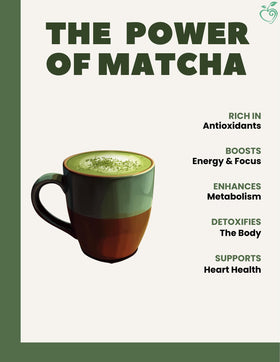 Cherie Sweet Heart glass cup showcasing vibrant matcha tea ritual and antioxidant boost.