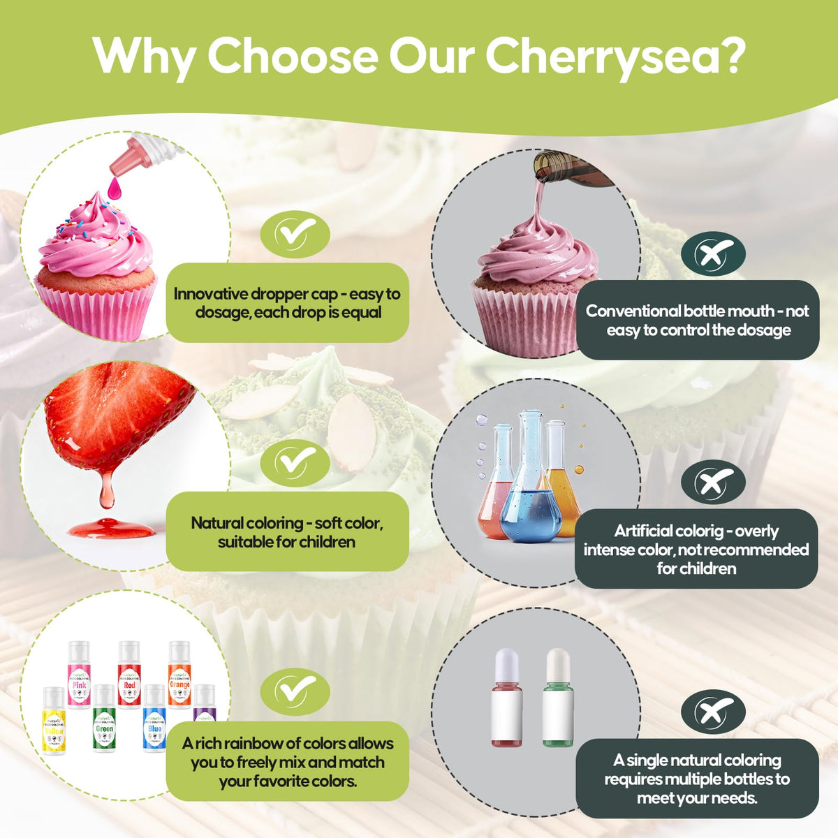 Cherrysea color mixing palette for creating custom shades in desserts.