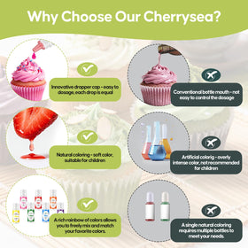 Cherrysea color mixing palette for creating custom shades in desserts.