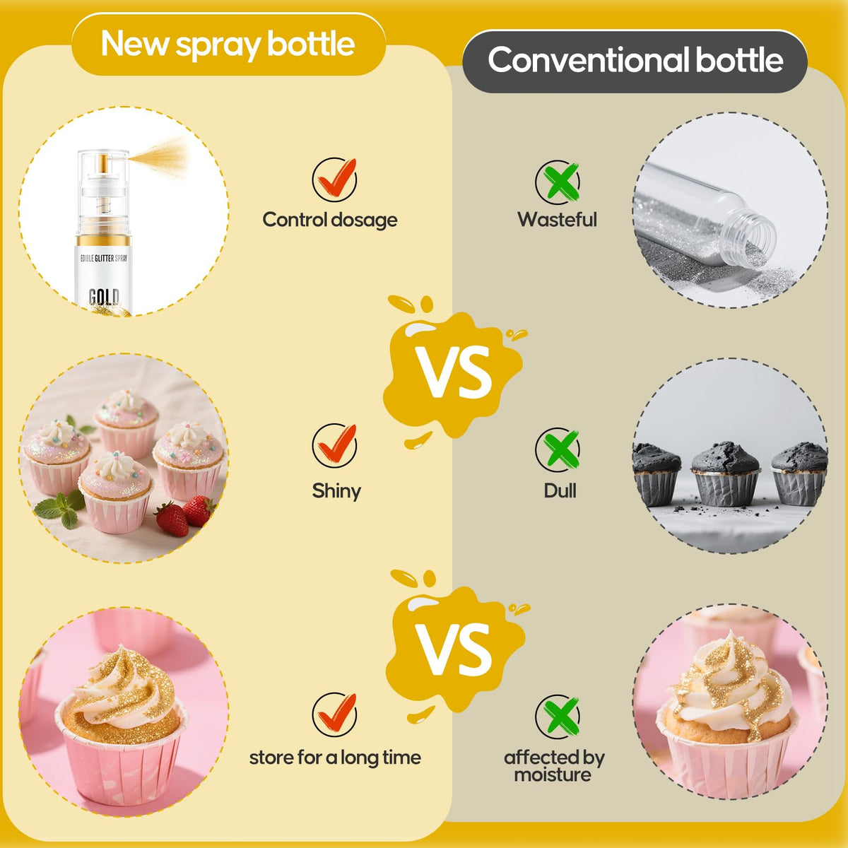Cherrysea creative dessert sparkle ideas for bakers