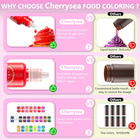 Cherrysea orange food coloring for warm frostings and fondant