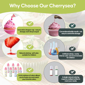 Cherrysea orange bottle for bright fall baking