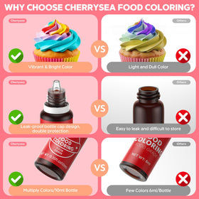Cherrysea sky blue and green dyes color fondant smoothly