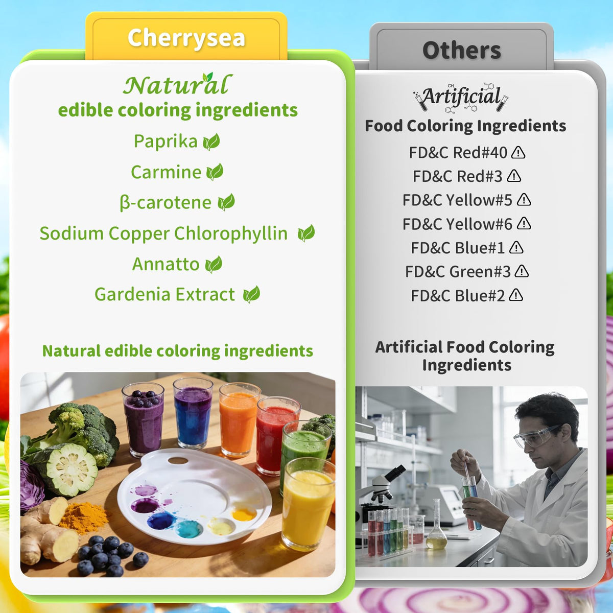 Cherrysea yellow dye bottle creates sunny batters and glazes.