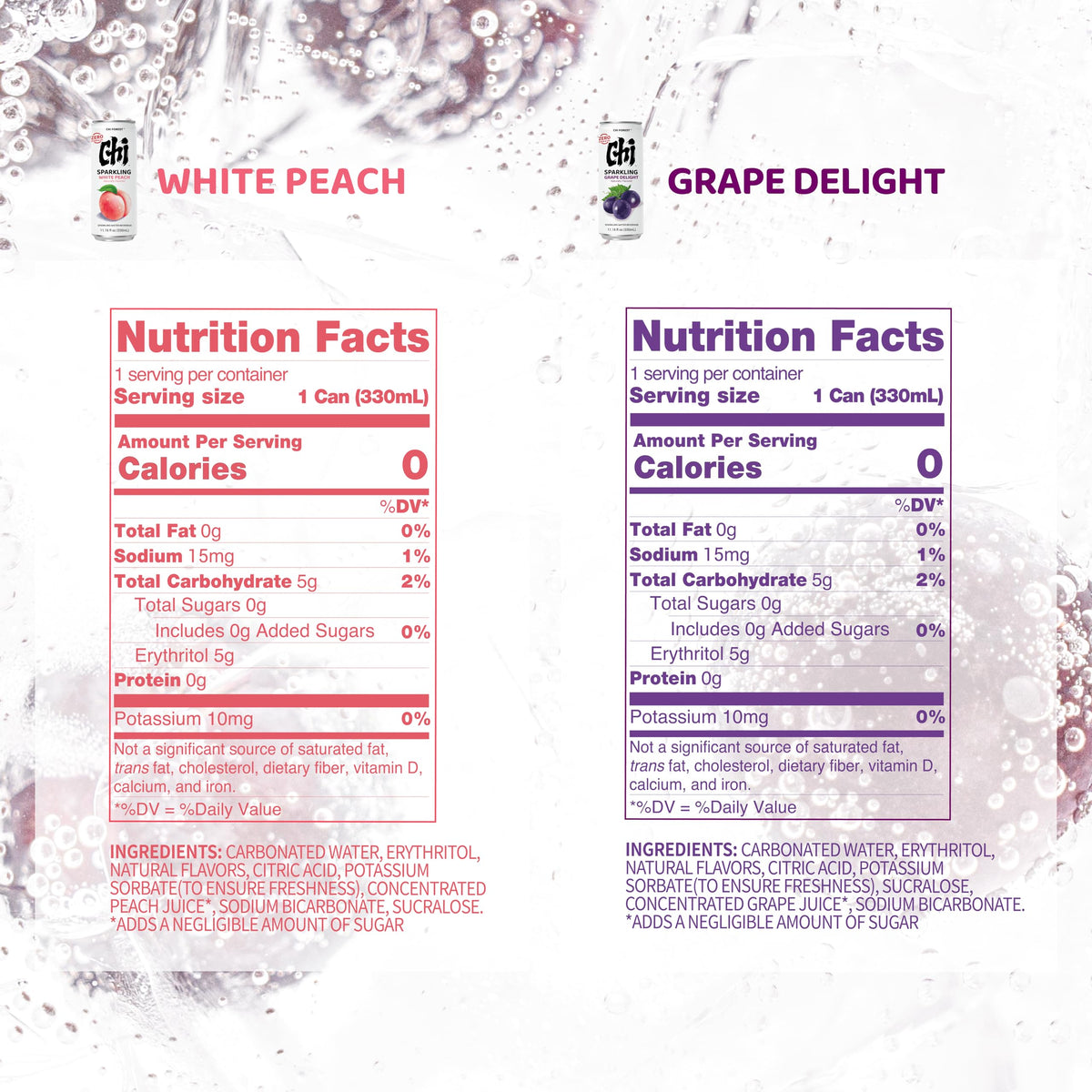 CHI FOREST Grape sparkling water can close-up highlighting fruity flavor and zero calories