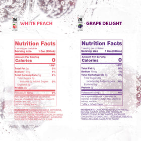 CHI FOREST Grape sparkling water can close-up highlighting fruity flavor and zero calories