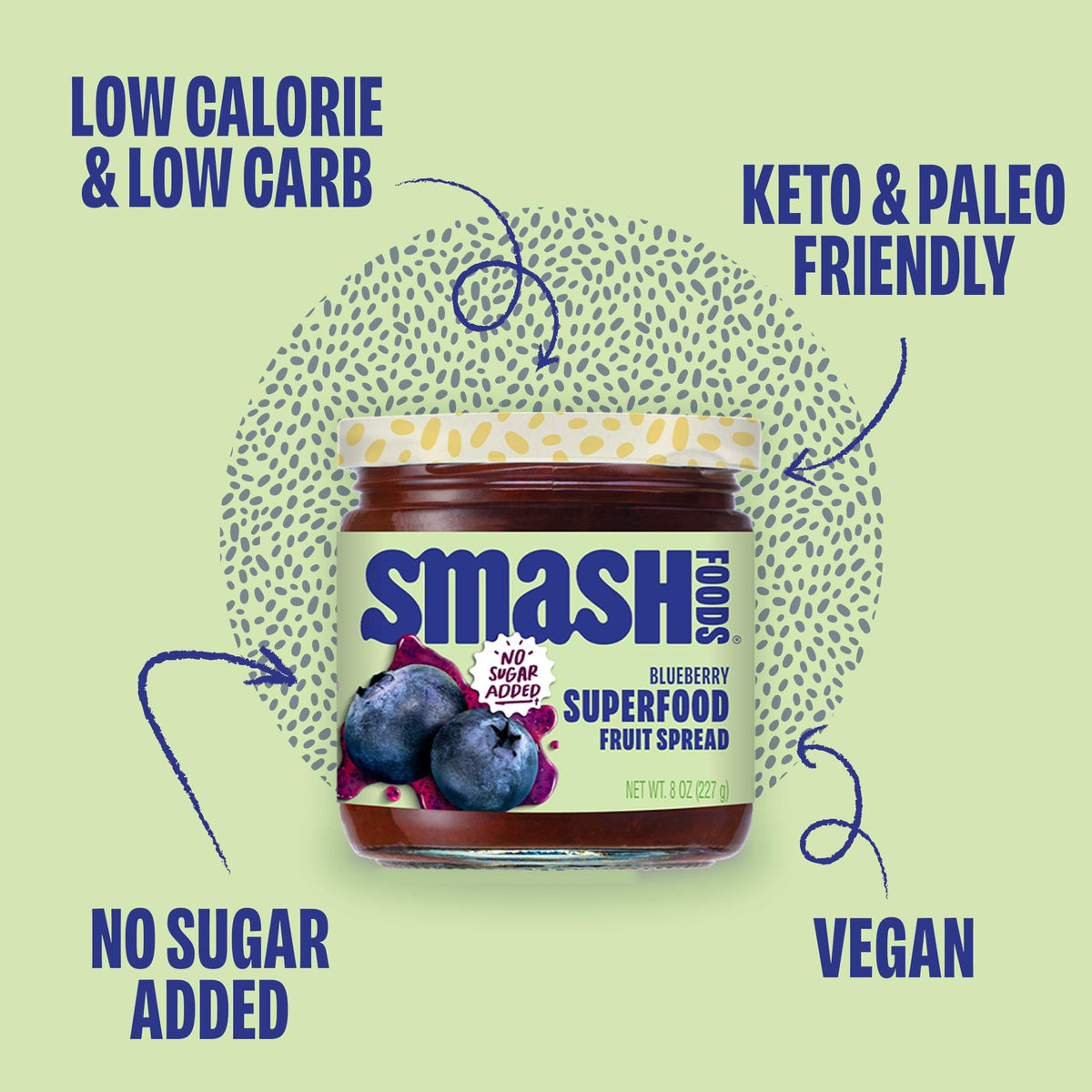 Chia Smash Blueberry Jam with visible chia seeds for texture